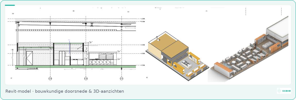 Kite Pharma, Hoofddorp — Revit-model, bouwkundige doorsnede en 3D-aanzichten